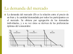 La demanda del mercado