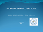 Diapositiva 1 - Modelo Atómico de Bohr