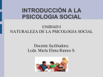 introducción a la psicologia social