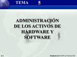 Administración de los Activos de Hardware y Software
