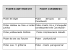 Diapositiva 1 - Taller de Teoría Constitucional