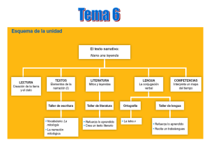 Presentación de PowerPoint