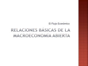 Relaciones Macroeconómicas Básicas Archivo
