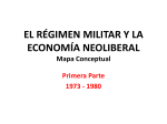 EL RÉGIMEN MILITAR Y LA ECONOMÍA NEOLIBERAL Mapa