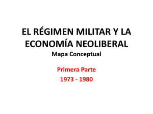 EL RÉGIMEN MILITAR Y LA ECONOMÍA NEOLIBERAL Mapa