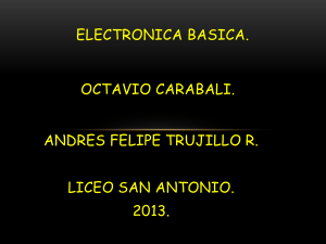 ELECTRONICA BASICA - HOLA... Mi nombre es ANDRES