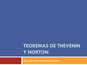 Teoremas de Thevenin y Norton. Demostración