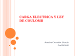 CARGA ELECTRICA Y LEY DE COULOMB Juanita Corredor Garcia