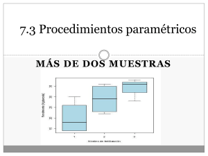 Análisis de varianza de dos factores