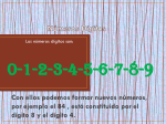 Números Dígitos - Blog Amanda Labarca