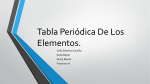 Tabla Periódica De Los Elementos.