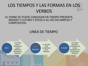 los tiempos y las formas en ingles