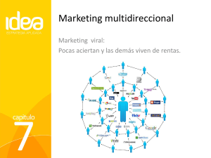 Marketing multidireccional