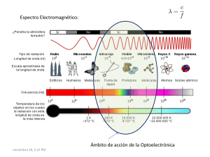 Optoelectronica