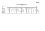 TITULO III Planilla Nº 2 B (Cont.) INSTITUCIONES DE SEGURIDAD