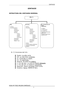 Sintagmas y funciones