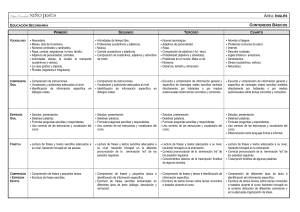 Contenidos B&aacute;sicos Ingl&eacute;s - Colegio Concertado Ni&ntilde;o Jes&uacute;s