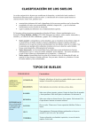 CLASIFICACIÓN DE LOS SUELOS