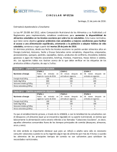 Circular Nº07/16 - KIOSKO SALUDABLE