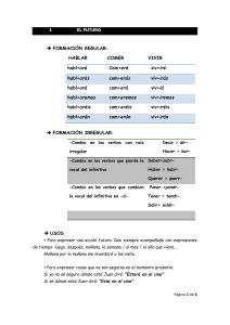 Material sobre el tiempo Futuro - MyCourses