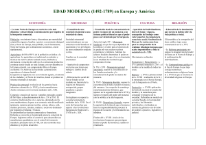 EDAD MODERNA (1492-1789) en Europa y América