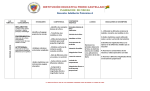INSTITUCIÓN EDUCATIVA PEDRO CASTELLANOS PLANEACION
