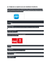el poder de la marca de los partidos políticos