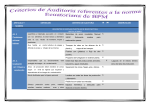 Criterios de Auditoria referentes a la norma Ecuatoriana de BPM