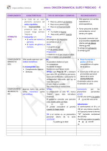oración gramatical: sujeto y predicado