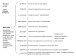 biología - WordPress.com