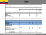 Ecuador - Secretaría de Economía