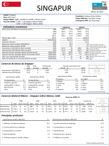 PAIS - Secretar&iacute;a de Econom&iacute;a