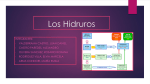 Los Hidruros - WordPress.com