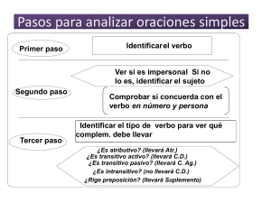 Pasos análisis orac simple