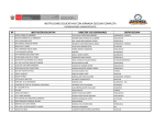 instituciones educativas con jornada escolar completa