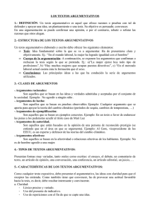 El texto argumentativo
