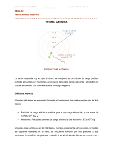 TEORIA ATOMICA