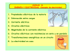 1. Propiedades eléctricas de la materia 2. Interacción entre cargas 3