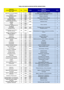 tabla de equivalencias entre asignaturas