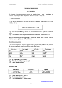 present perfect - Horarios de los centros asociados de la uned
