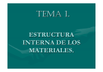 Estructura interna de los materiales