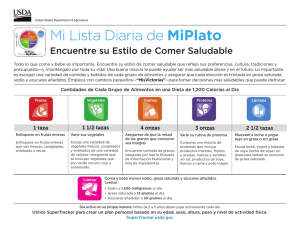 MyPlate Daily Checklist