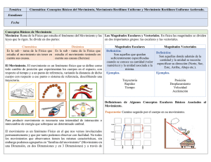 Conceptos Básicos del Movimiento, Movimiento Rectilíneo Uniforme