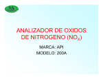 ANALIZADOR DE OXIDOS DE NITROGENO (NO )