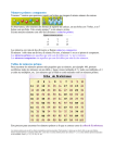 Números primos y compuestos Tablas de números primos