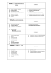 Tema 1:LA REPRESENTACION DE LA TIERRA