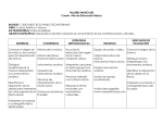 bloques talleres musicales 4