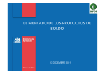 EL MERCADO DE LOS PRODUCTOS DE BOLDO