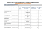 Grado en Administración y Dirección de Empresas