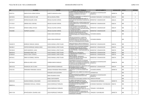 FACULTAD DE CC.SS. Y DE LA COMUNICACI&Oacute;N ASIGNACI&Oacute;N